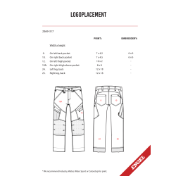 Logoplacering